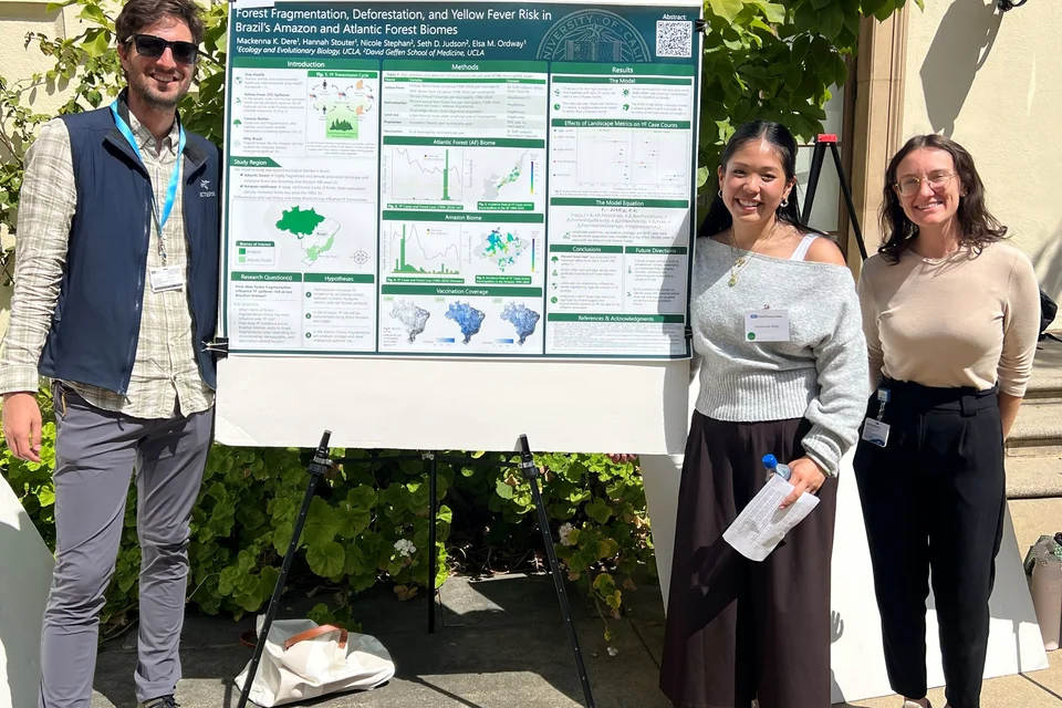 TIDE Lab members posing with undergrad mentee and research poster